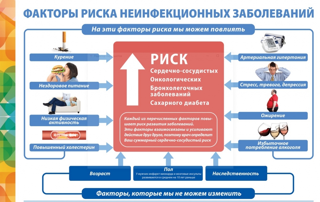 ������� �����