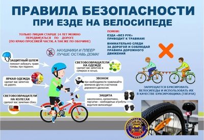 Плакат о правилах безопасности при езде на велосипеде